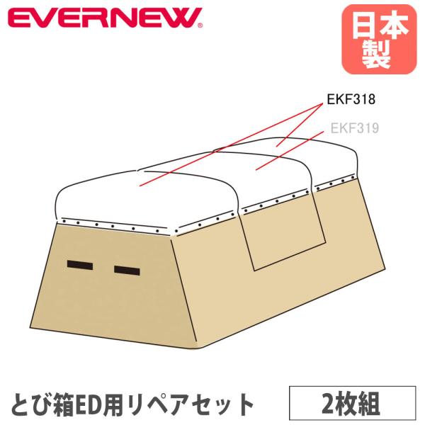 跳び箱リペアセット 2枚組 エバニュー オプション とび箱ED用 頭部張替用 帆布 フェルト テープ...