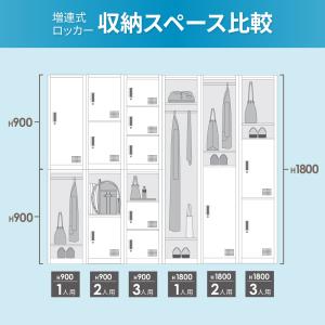 ロッカー 1人用 高さ900mm シリンダー錠...の詳細画像5