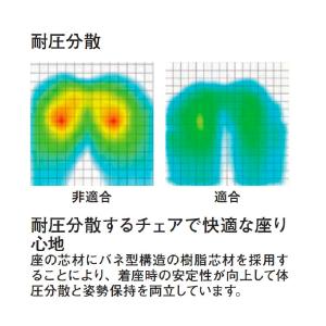 法人送料無料 CS02 オフィスチェア メッシ...の詳細画像5