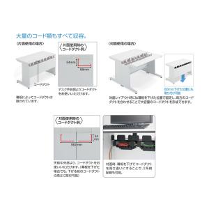 組立設置無料 オフィスデスク コクヨ 引き出し...の詳細画像5