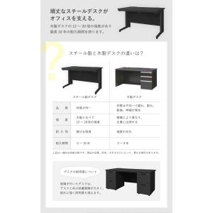 法人限定 オフィスデスク ブラック 平机 幅1...の詳細画像5