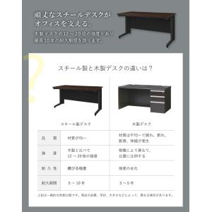 法人限定 デスク キャビネット セット 平机 ...の詳細画像5