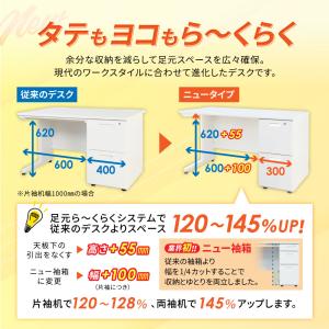 オフィスデスク 片袖机 本体ホワイト 袖箱 無...の詳細画像3