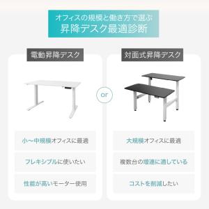 電動昇降デスク 幅1200×奥行600mm ス...の詳細画像4