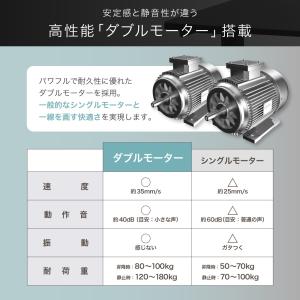 電動昇降デスク 幅1200×奥行600mm ス...の詳細画像5
