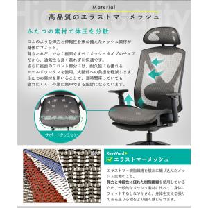 オフィスチェア メッシュ ヘッドレスト付 ハン...の詳細画像4