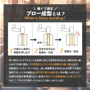 折りたたみベンチ 幅1800mm 3人掛け フ...の詳細画像4