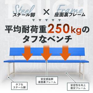 カラーベンチ 背付き 幅1500mm 樹脂ベン...の詳細画像3