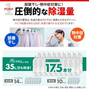 soldoutスポットクーラー 業務用 家庭用...の詳細画像4