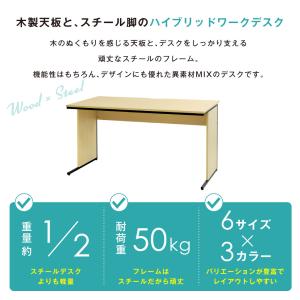 倉庫受取限定 オフィスデスク 幅100cm 奥...の詳細画像4