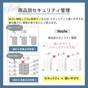 ロッカー 貴重品 収納 ボックス ダイヤル錠 ...の詳細画像5