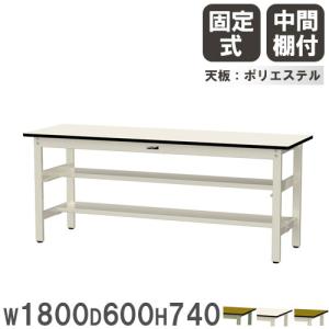 作業台 ステンレス天板 300kg W1600×D600×H870mm 業務用 作業テーブル
