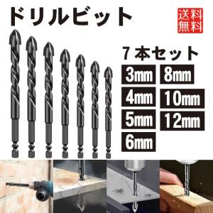コンクリートドリル Z軸ビット （SDSプラスシャンク） 7.5mm〜8.5mm