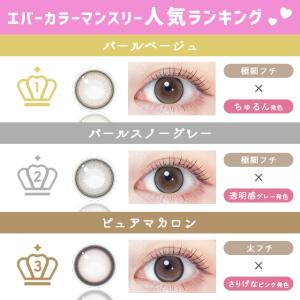 【20%OFFクーポン】シリコン素材 カラコン...の詳細画像2
