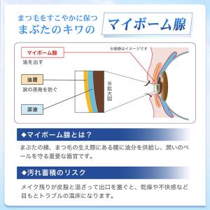 アイミネイト アイラッシュシャンプー 60ml...の詳細画像4