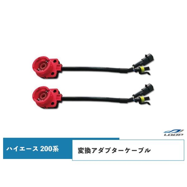 D2C/D2S/D2R/D4C/D4S/D4R 変換アダプターケーブル