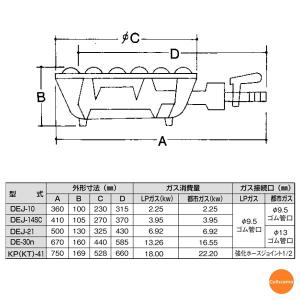 鋳物コンロ DEJ-21J 二重 LPガス用 ...の詳細画像1