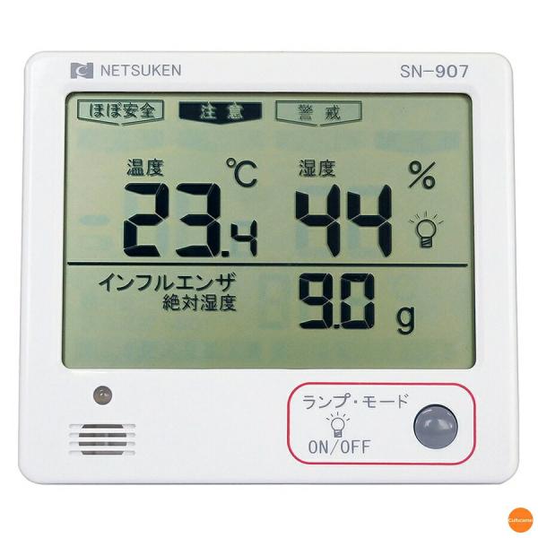 熱研　多機能型　デジタル温湿度計　SN-907　BTK-57