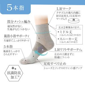 5本指 ランニングソックス 足底滑り止め付 ミ...の詳細画像2