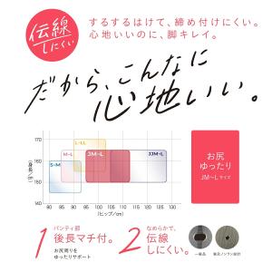 (3足セット)満足 伝線しにくい 美しく心地い...の詳細画像1