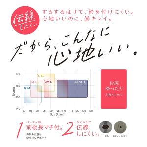 (3足セット)満足 伝線しにくい 美しく心地い...の詳細画像1