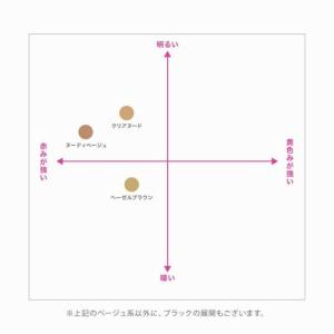 福助 パンティ部レスストッキング M-L・L-...の詳細画像5