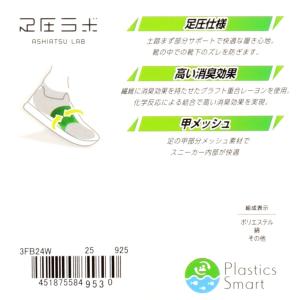 福助 足圧ラボ 5本指 スポーツソックス スニ...の詳細画像3