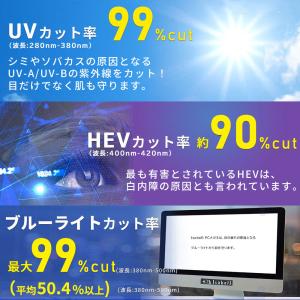 ブルーライトカットメガネ pcメガネ PC眼鏡...の詳細画像5
