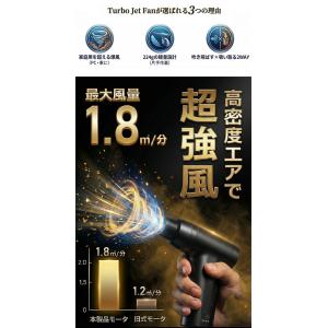 エアダスター 5000mAh ブロワー 電動 ...の詳細画像3