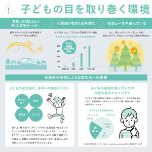 花粉対策メガネ 子供用 ゴーグル 花粉用 おし...の詳細画像2