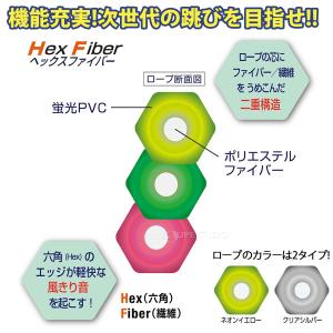 瞬足 縄跳び 子供用 縄飛び 縄 ロープ なわ...の詳細画像2