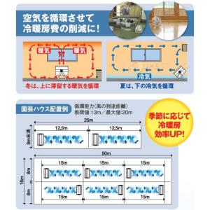 送風機 業務用 小型 ファン 35cm 循環送...の詳細画像4