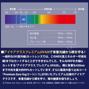 オーバーグラス サングラス メガネの上から ア...の詳細画像2