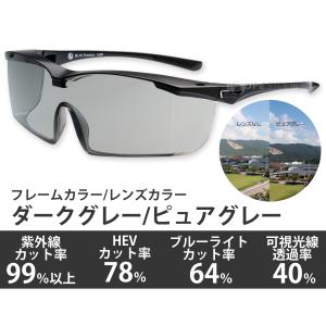 オーバーグラス サングラス メガネの上から ア...の詳細画像4