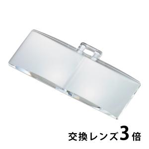 バイフォーカルレンズ各種 テストレンズ 試験枠 テストフレーム 検眼