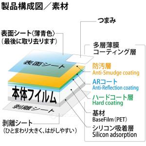 エキプロ キヤノンEOS R50V用の詳細画像5
