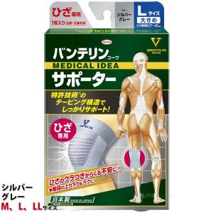 バンテリン サポーター 膝 S/M/L/LL ...の詳細画像5
