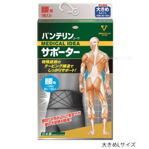 バンテリン サポーター 腰 ブラック M/L/...の詳細画像2