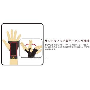 バンテリン サポーター 手首 1枚入り ブラッ...の詳細画像5