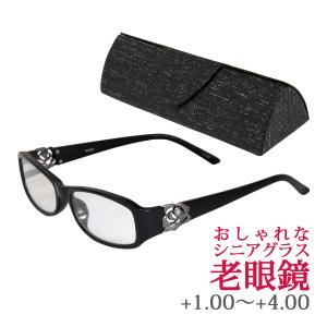 ESCHENBACH（エッシェンバッハ） ドイツ 眼鏡タイプの双眼鏡 ルーペ