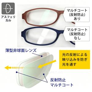 エッシェンバッハ 老眼鏡 コンパクト MEGA...の詳細画像5