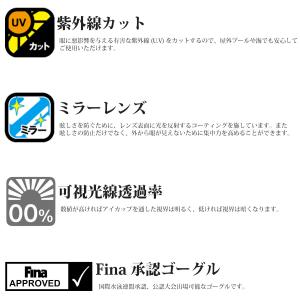 ゴーグル 水泳 スイミングゴーグル 水中メガネ...の詳細画像2