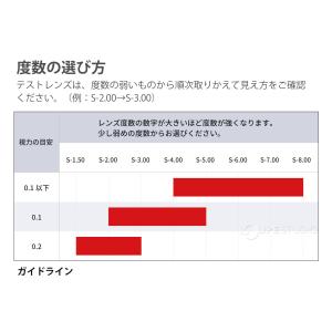 度付き ゴーグル 水泳 曇り止め スイムゴーグ...の詳細画像5