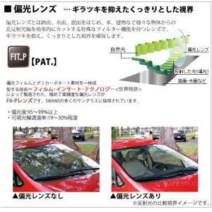 偏光クリップオンサングラス メガネの上から は...の詳細画像5