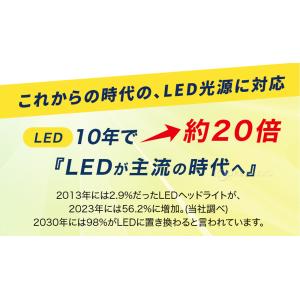 ナイトグラス LED スマート 夜間運転 メガ...の詳細画像4