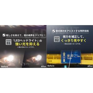 ナイトグラス LED スマート クリップオン ...の詳細画像2