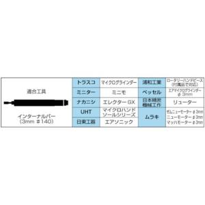 TRUSCO トラスコ中山 ダイヤモンドインタ...の詳細画像2