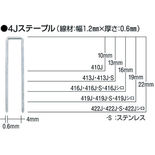 エア 用 MAX タッカ用ステープル 肩幅4mm 長さ22mm 5000本入り [422J] 422...
