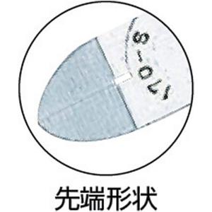 ニッパ プラスチック用 メリー 水平プラニッパ...の詳細画像1