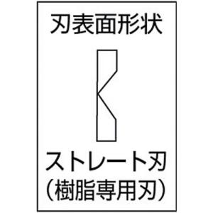 ニッパ プラスチック用 メリー 水平プラニッパ...の詳細画像2